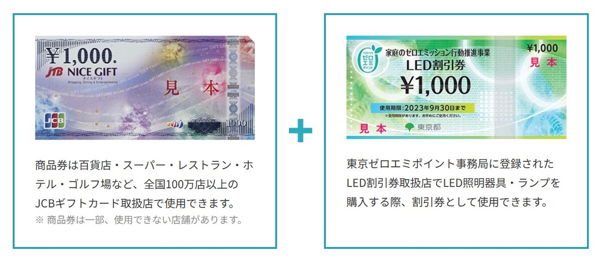 東京ゼロエミポイント,商品券,LED割引券