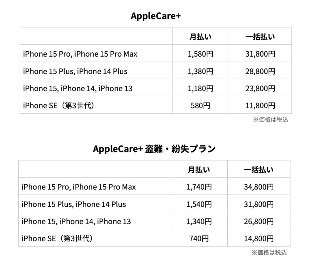 AppleCare+の料金表