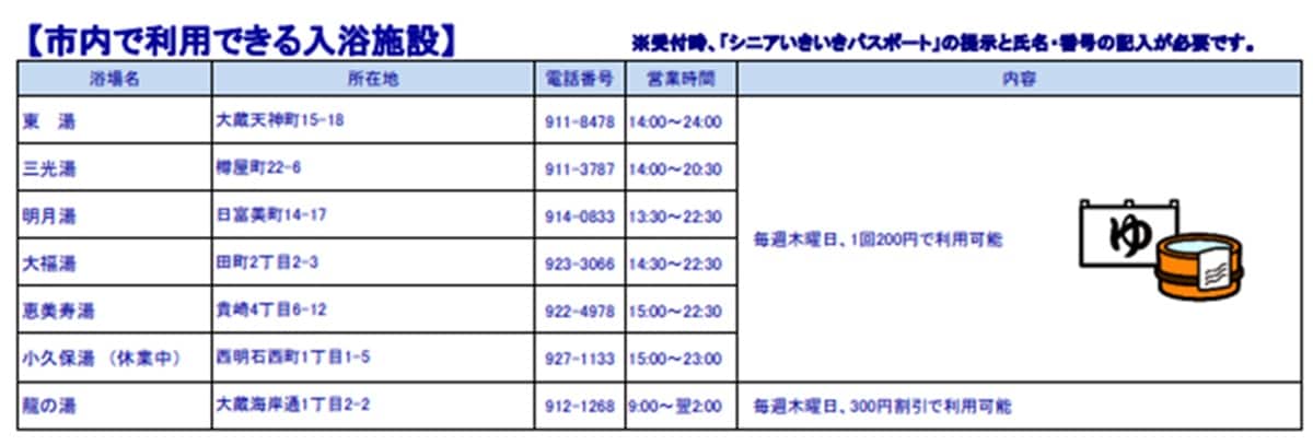 出典：明石市「高齢者ふれあい入浴（公衆浴場等の割引）」利用施設　ikiikipasu29.pdf (akashi.lg.jp)