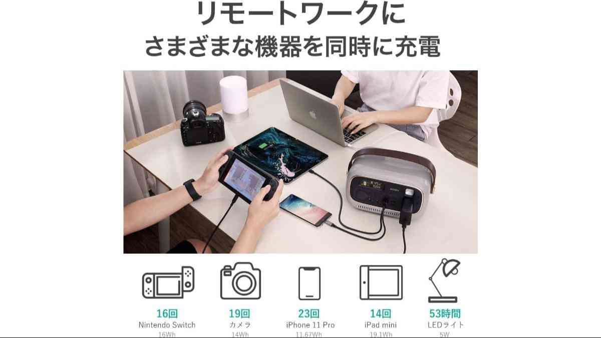 画像引用：Amazon（https://www.amazon.co.jp/dp/B081MZMN1Z）
