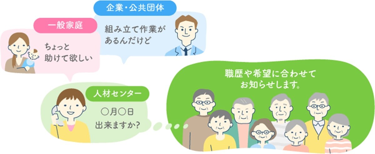 出典：富山市シルバー人材センターホームページより