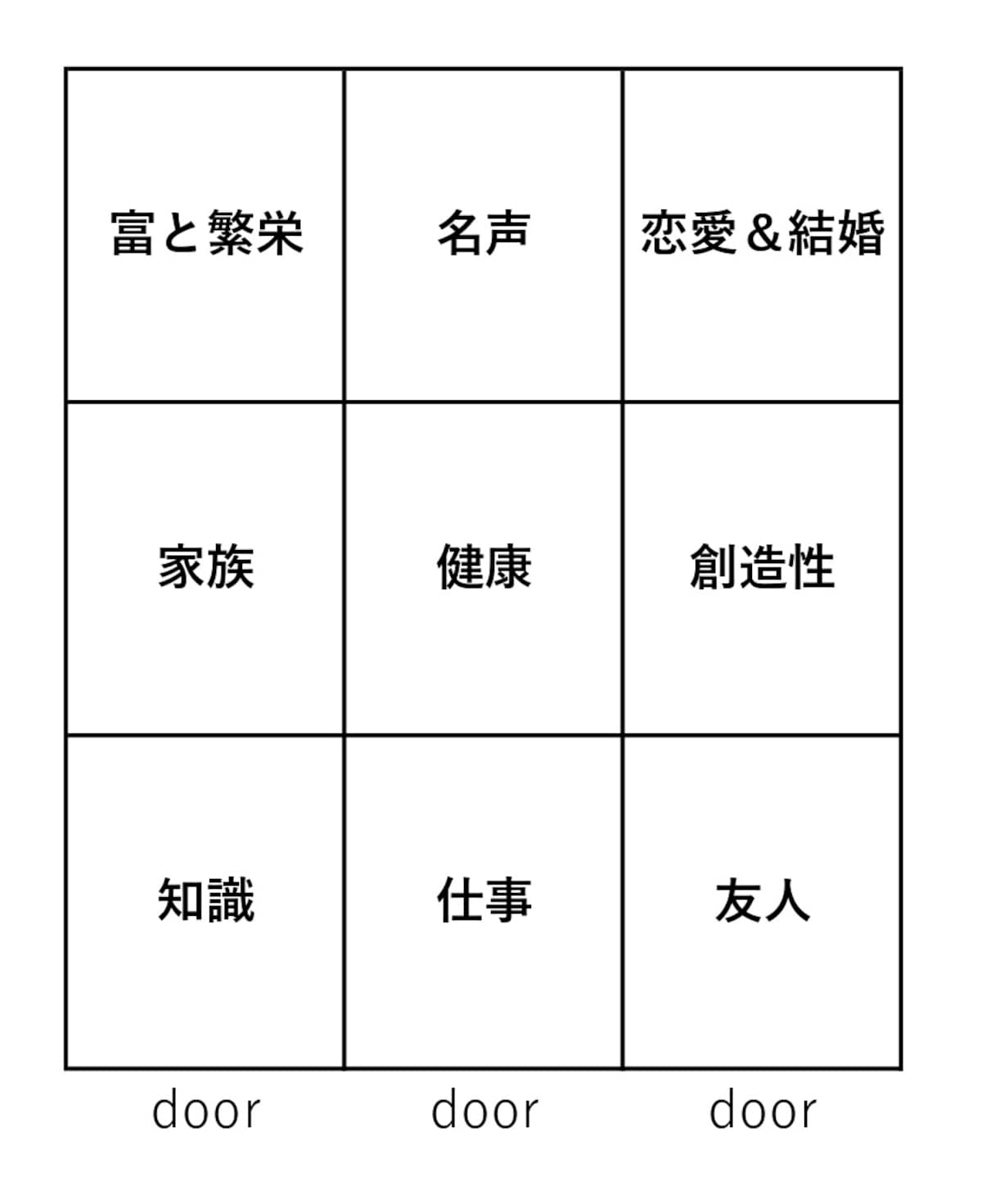 バグアマップ