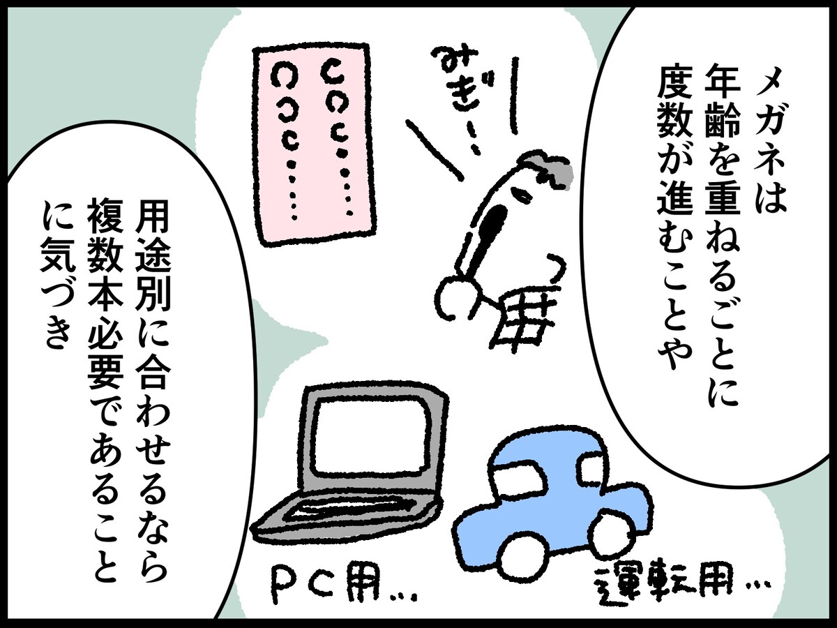 人生で最も買って後悔したもの
