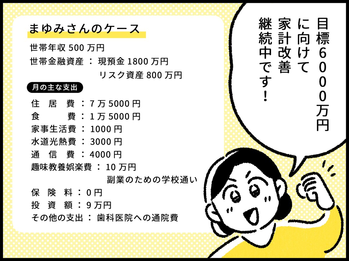 アラフォー独身女性の家計改善エピソード
