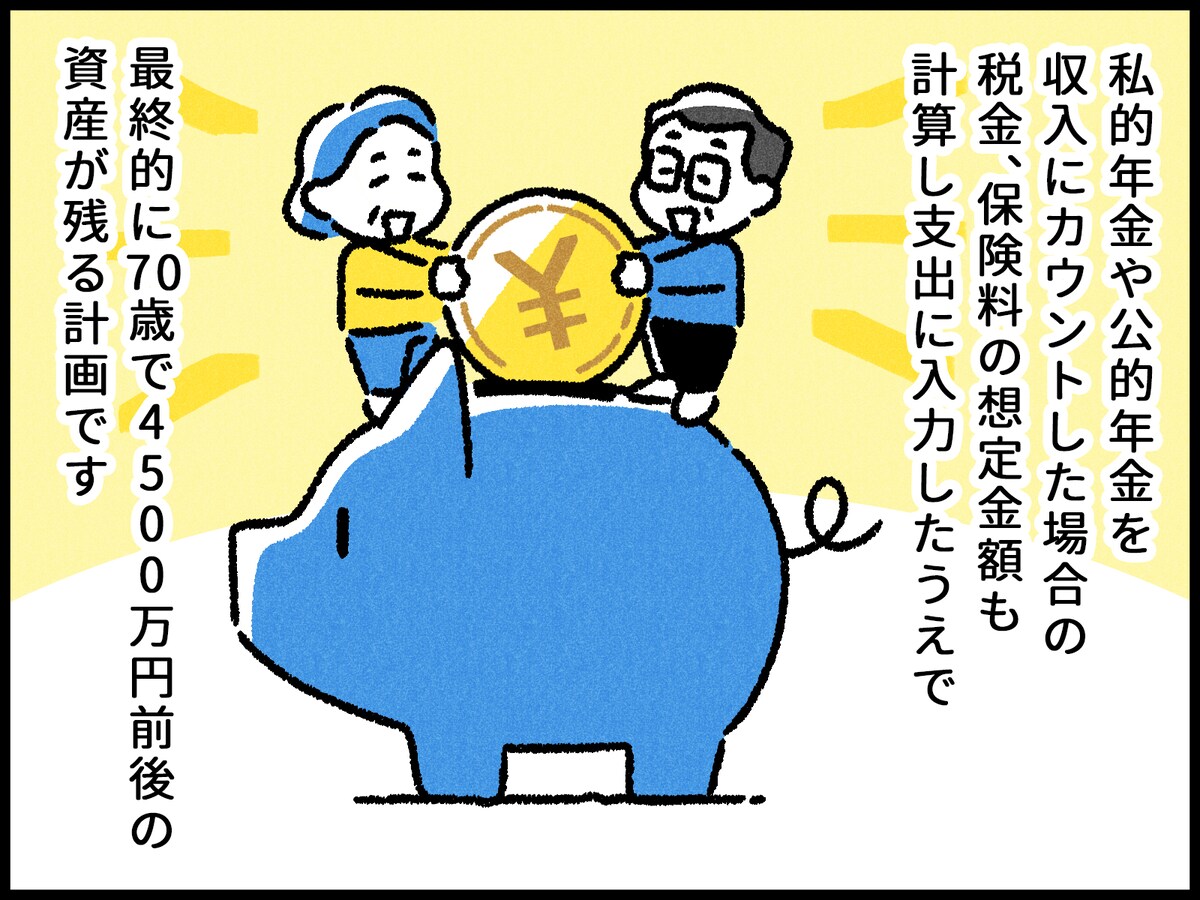 50代で早期リタイアした男性の家計