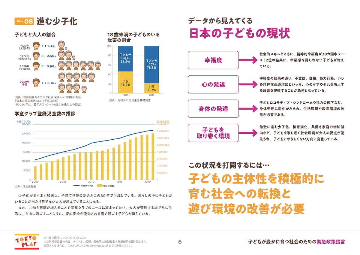 子どもが豊かに育つための緊急政策提言 一般社団法人TOKYO PLAYは2023年3月29日