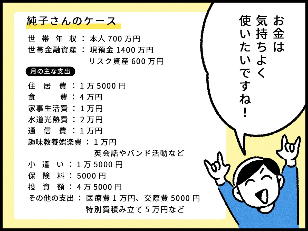 シングルマザーの家計の成功体験