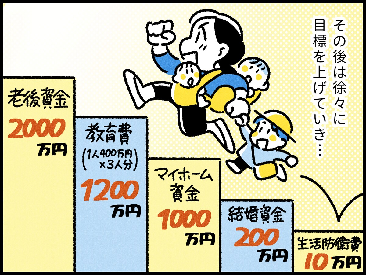 シングルマザーの家計の成功体験