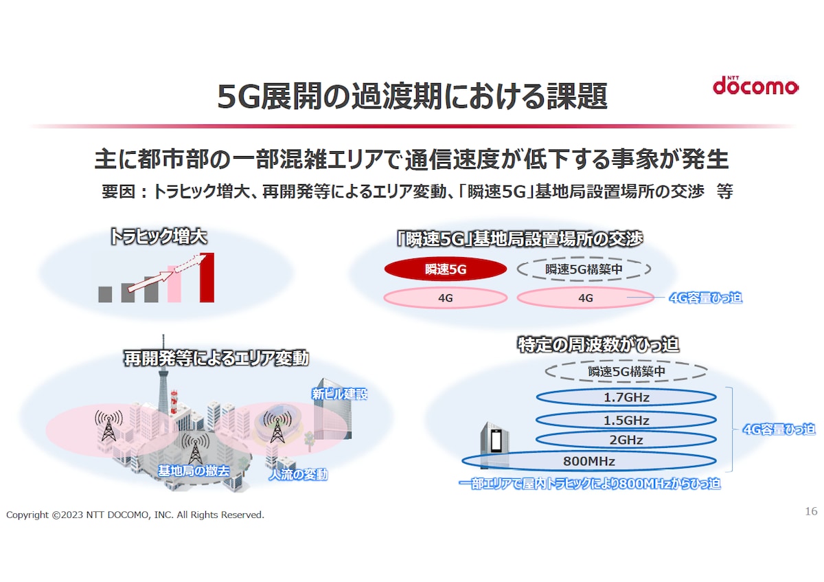 NTTドコモ通信品質