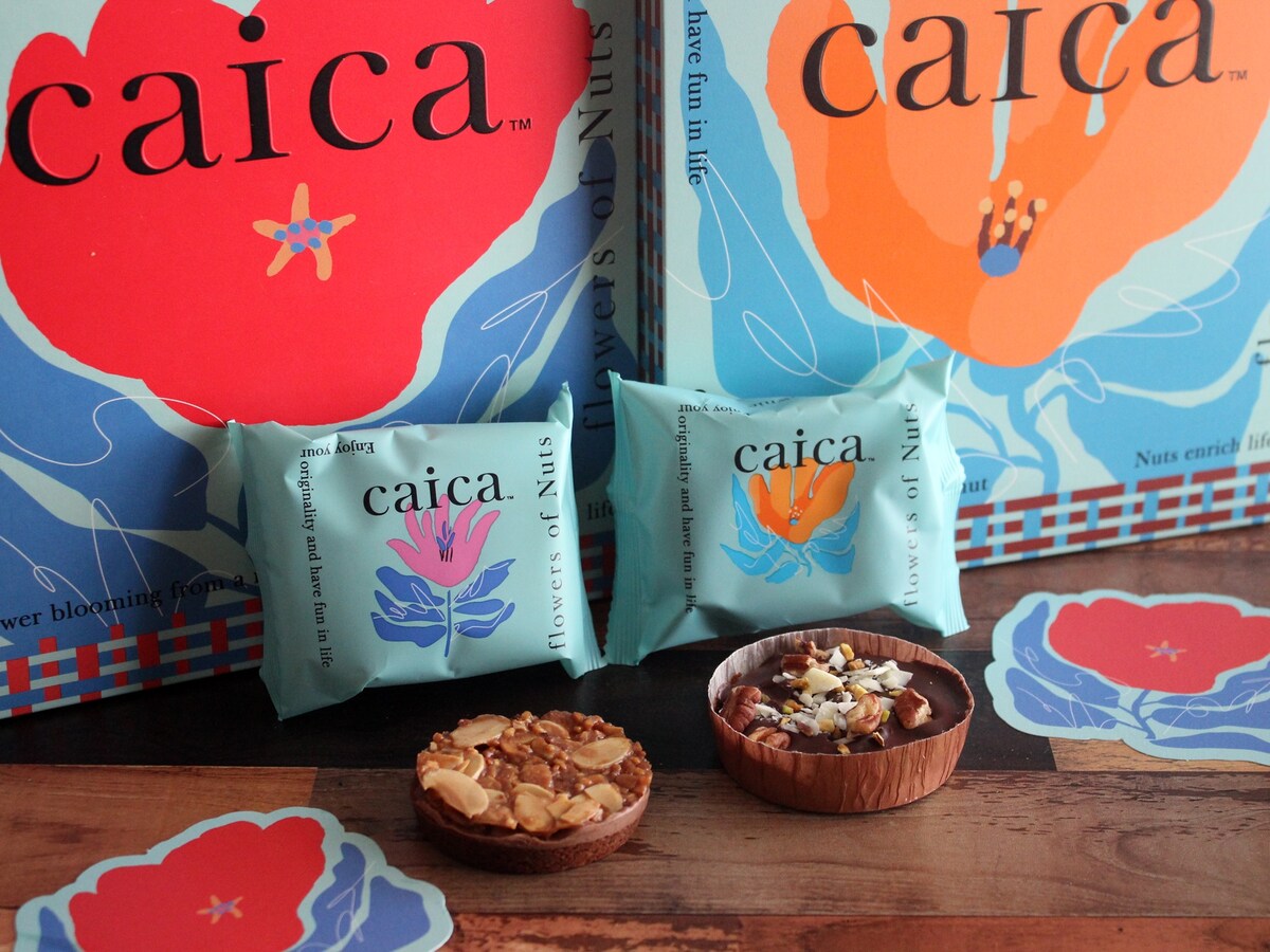 caica