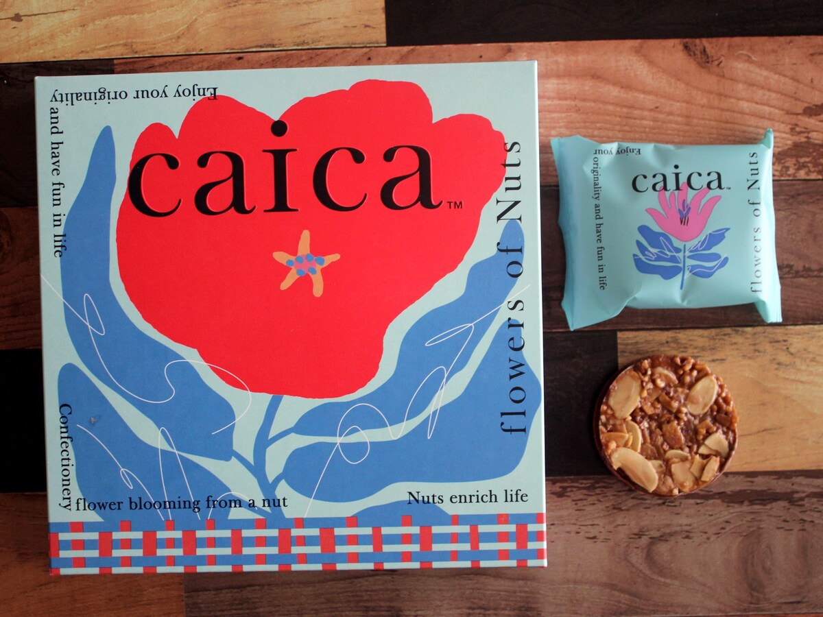 caica