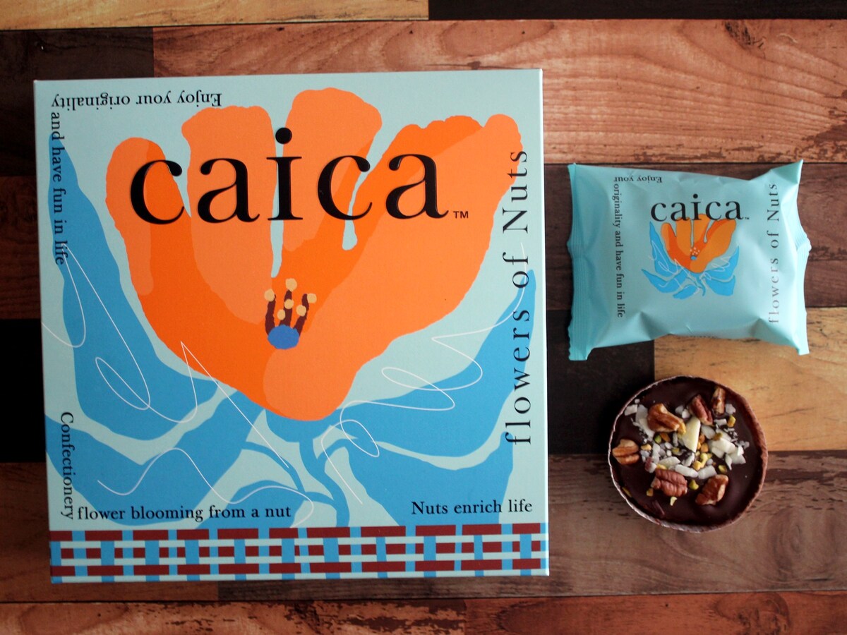 caica