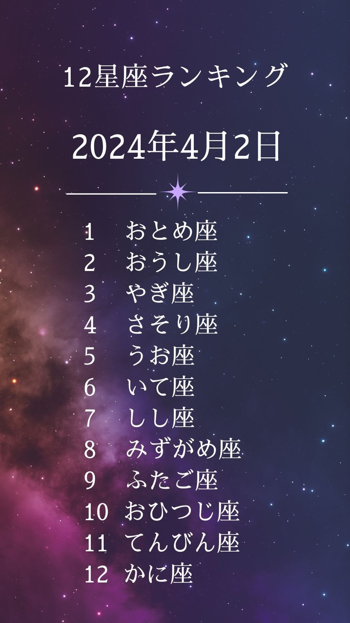「2024年4月2日の運勢」12星座ランキング！