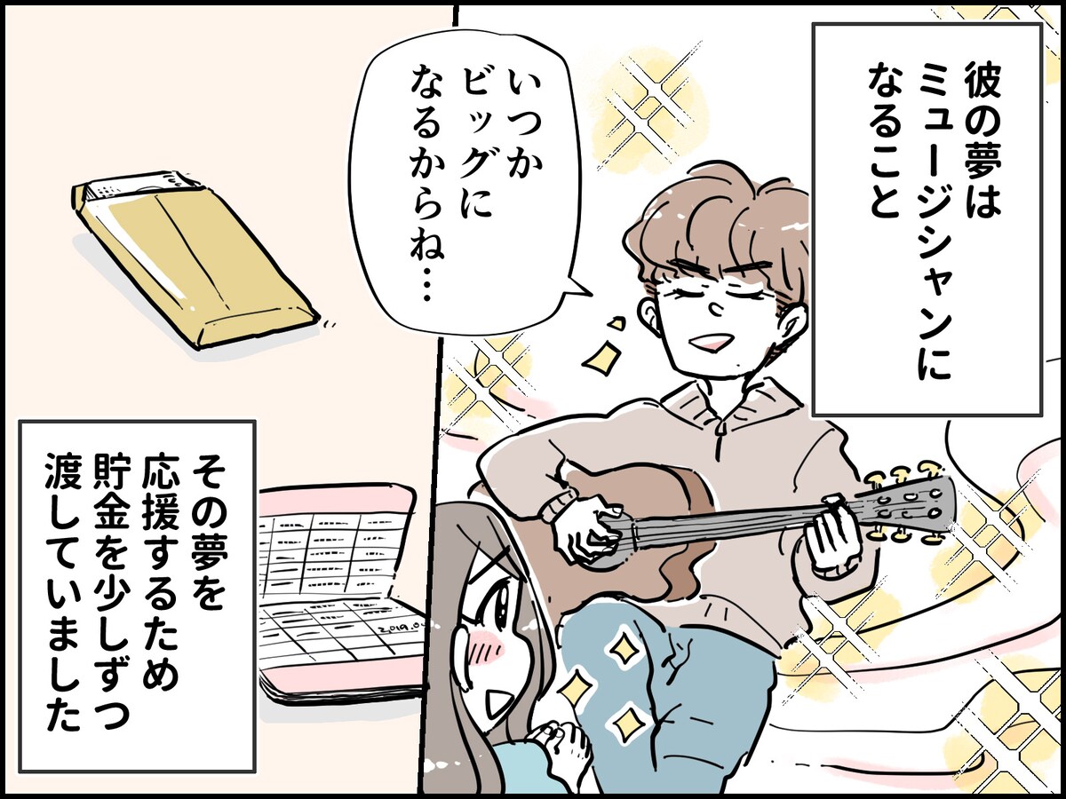 好きな男にすべてを貢いでしまった……