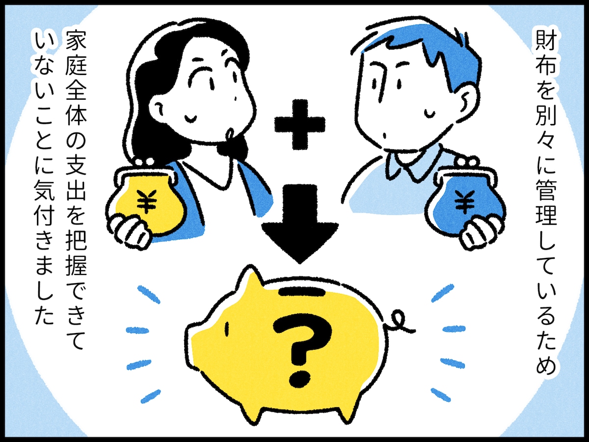 財布別管理共働き夫婦の家計改善