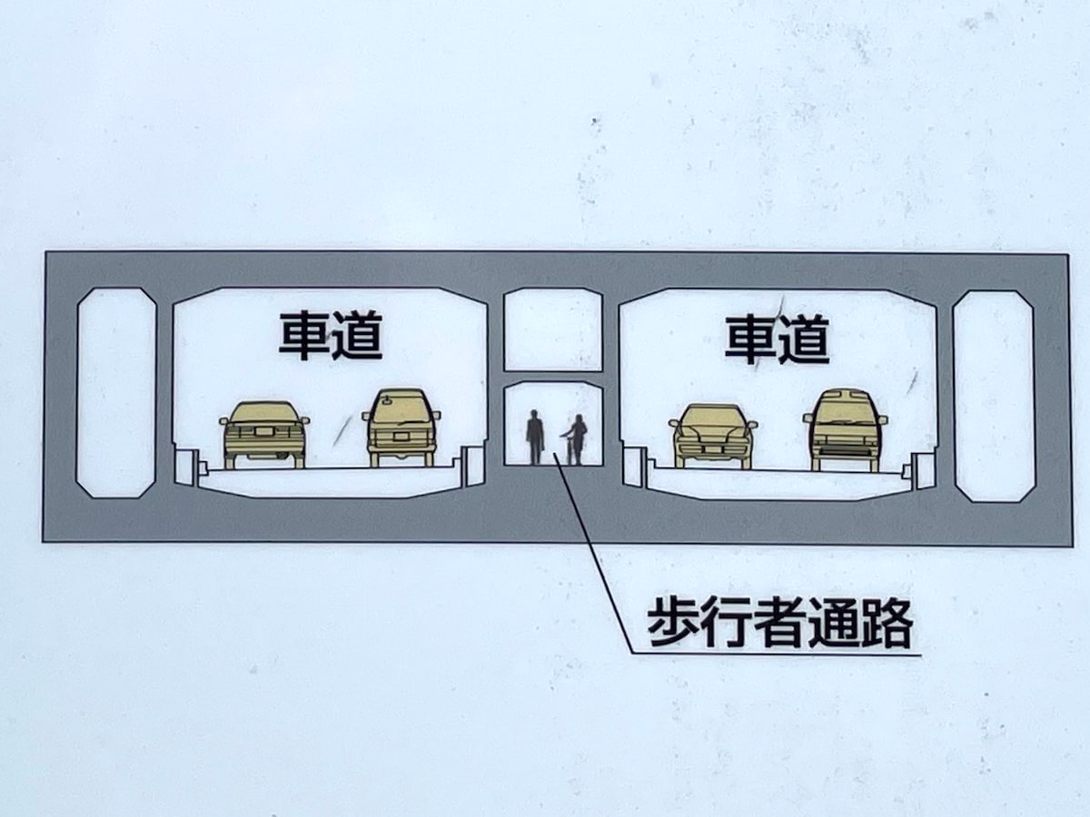川崎市港湾局が公園に設置した案内板のトンネル構造図