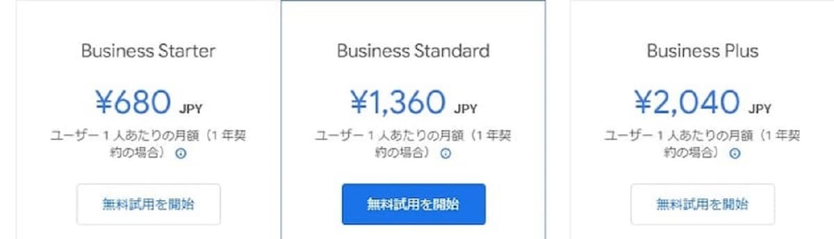Google Workspaceの料金プラン