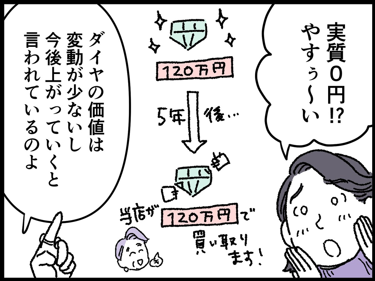 54歳・資産1900万円女性の後悔