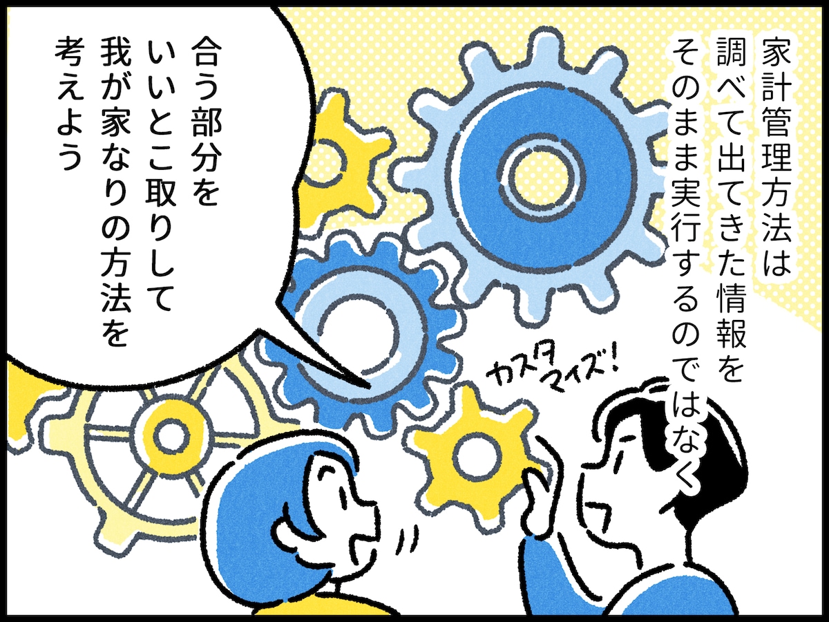36歳年収450万円男性の家計改善