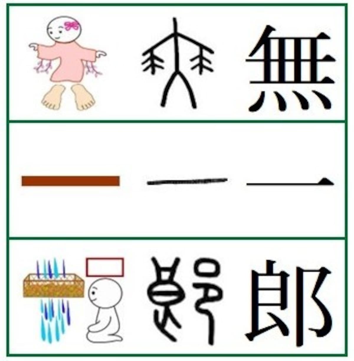 時透無一郎
