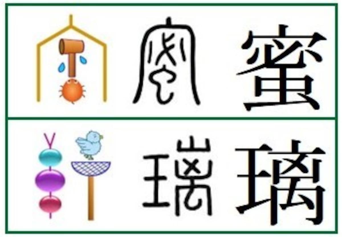 『鬼滅の刃』登場キャラの名前の漢字成り立ち甘露寺蜜璃 