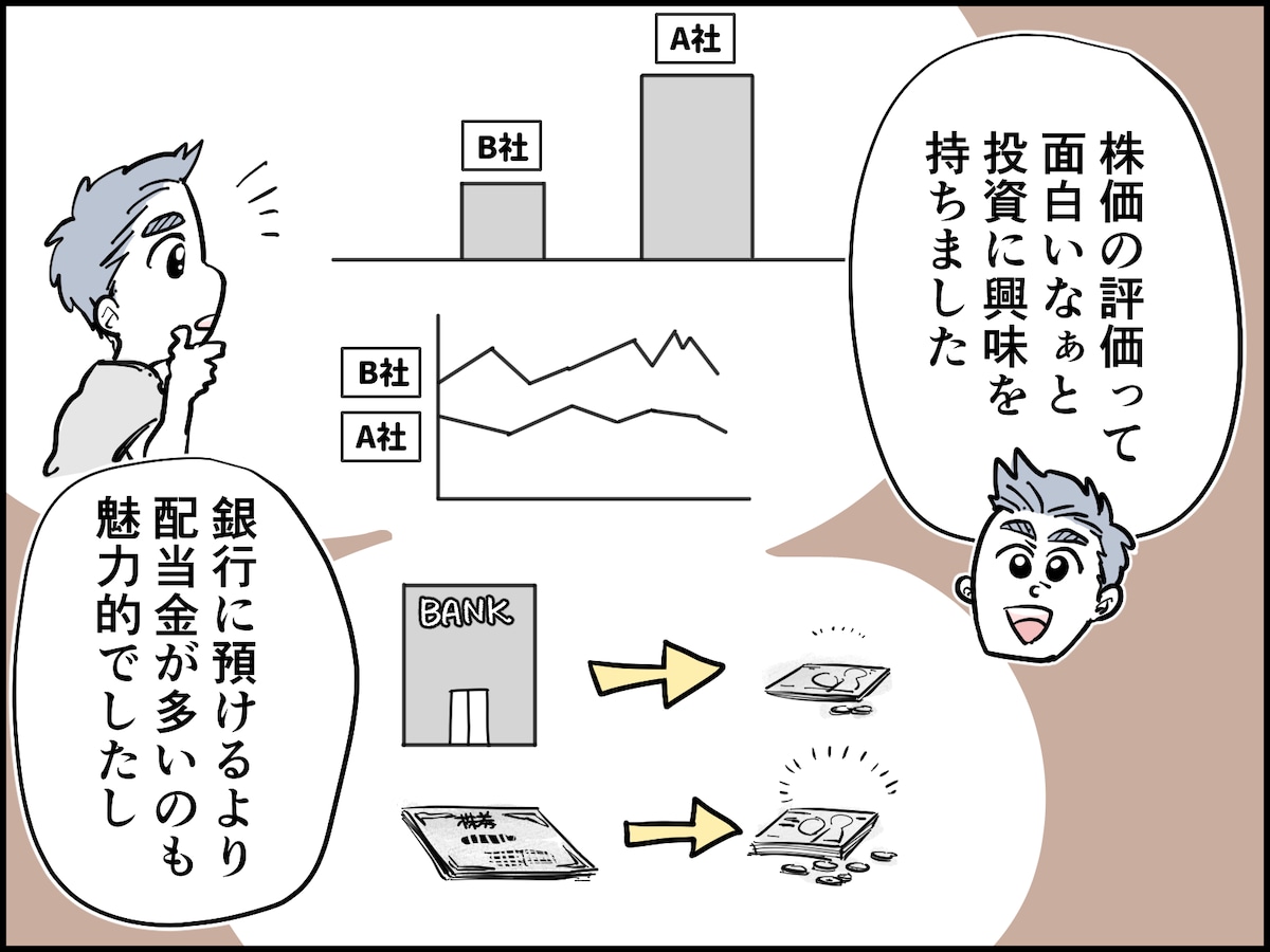 55歳男性の資産運用の成功体験談