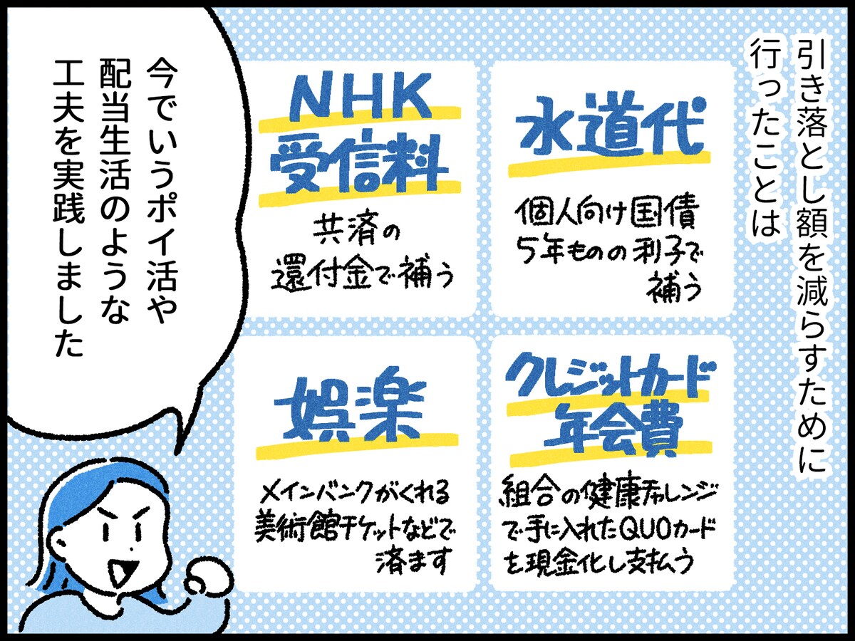 54歳専業主婦の家計改善