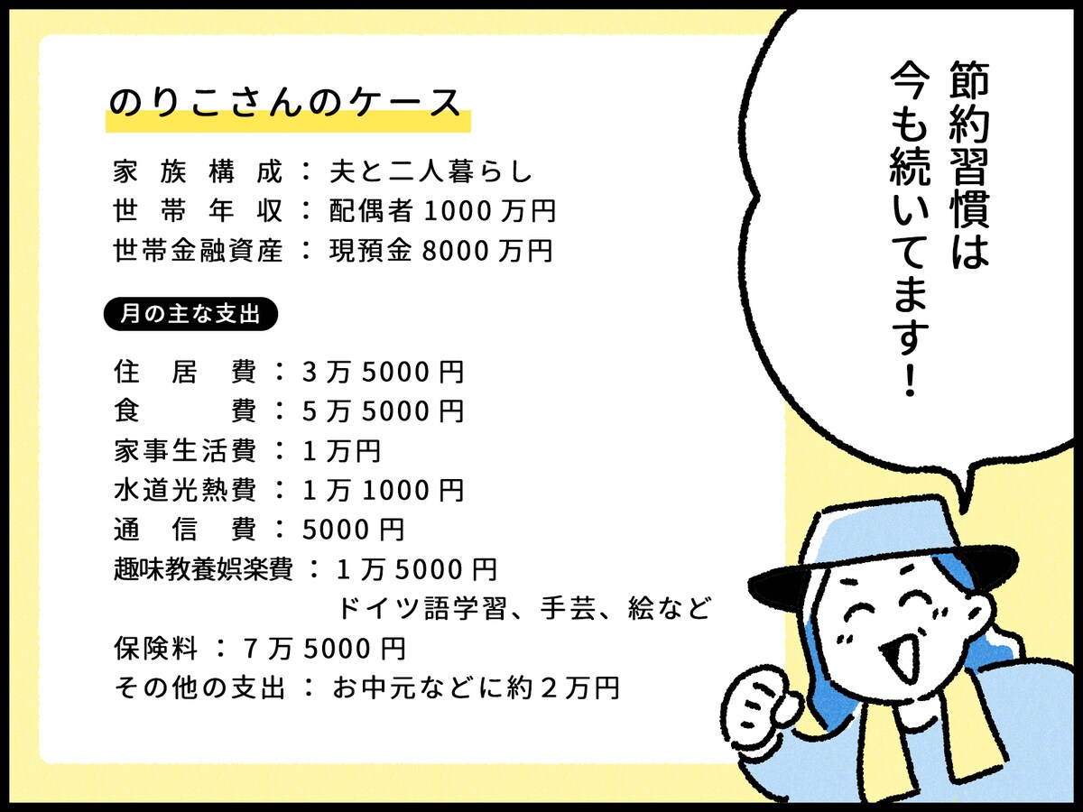 54歳専業主婦の家計改善