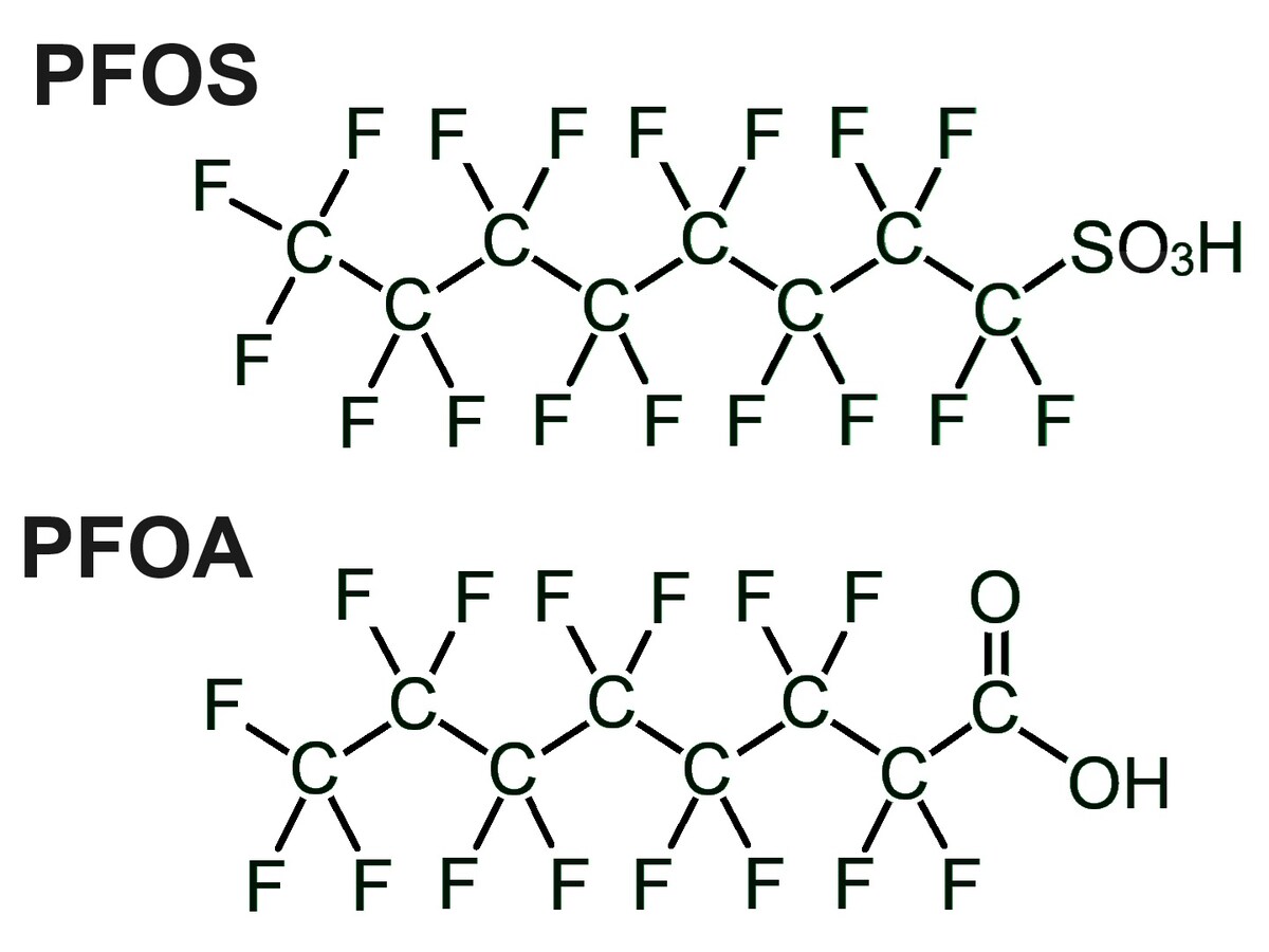 PFAS,PFOS,PFOA