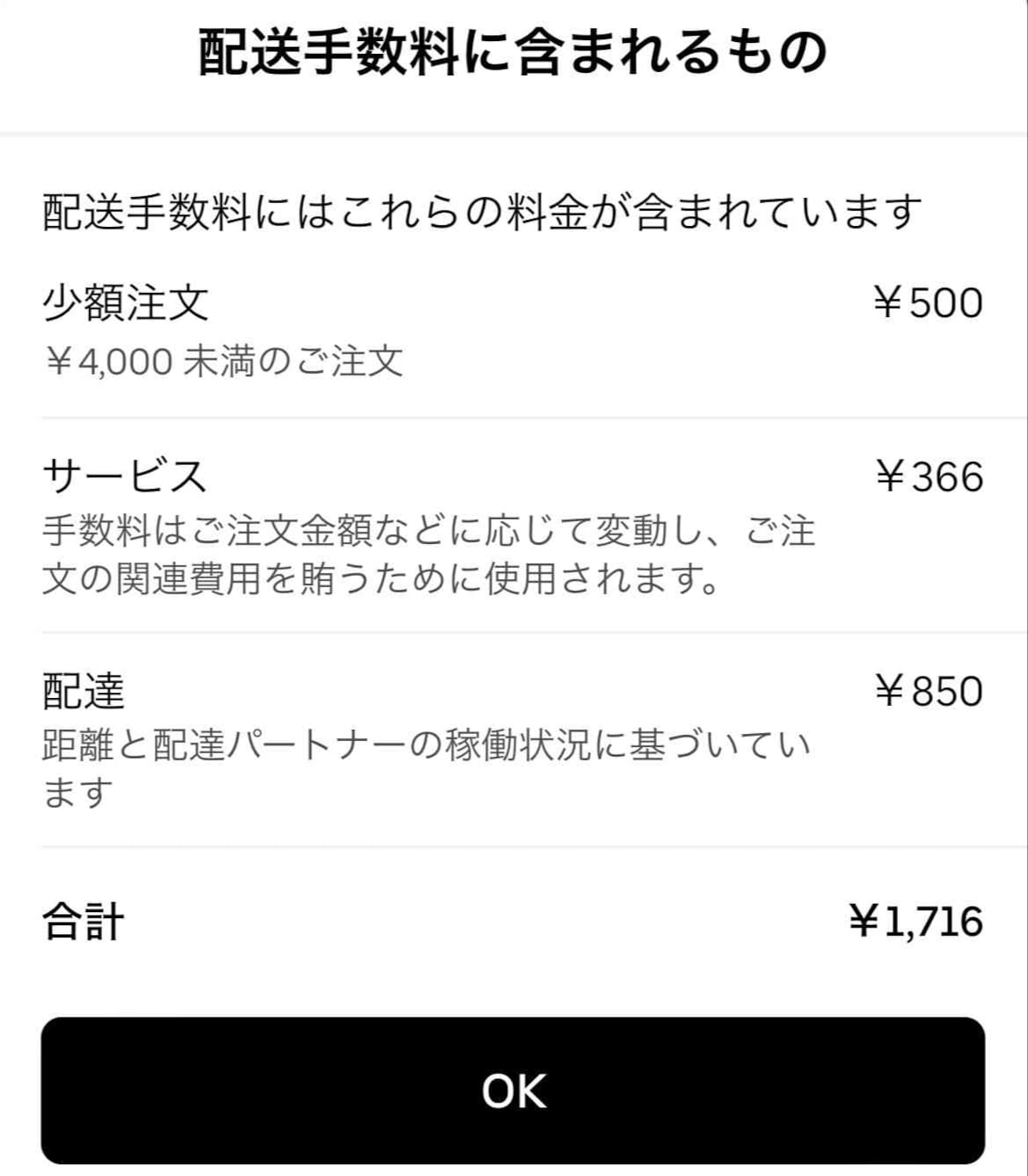 何にいくらかかっているか手数料の詳細がきちんと書かれているのは安心