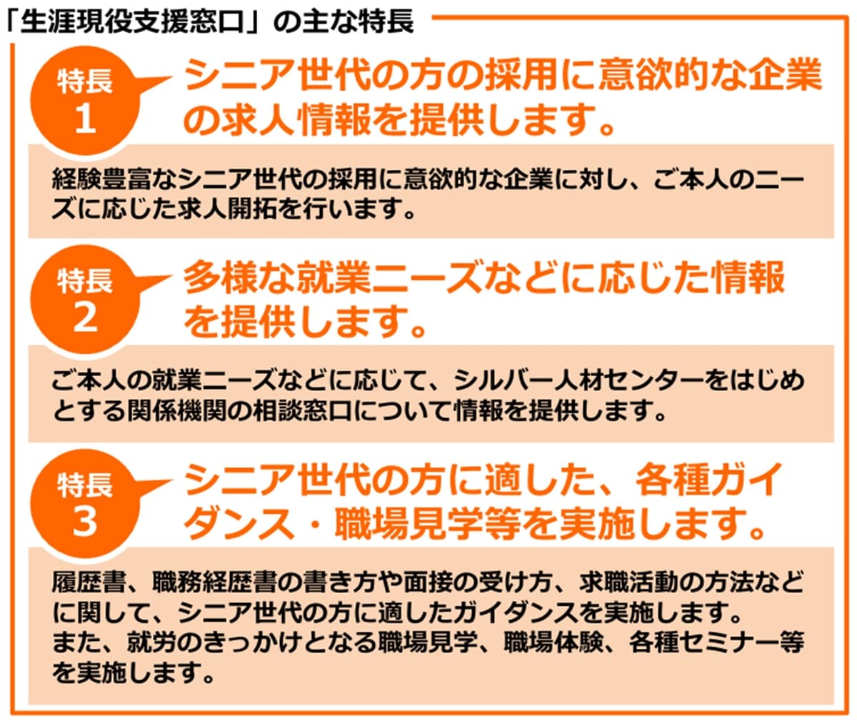 厚生労働省：｢生涯現役支援窓口｣のご案内　