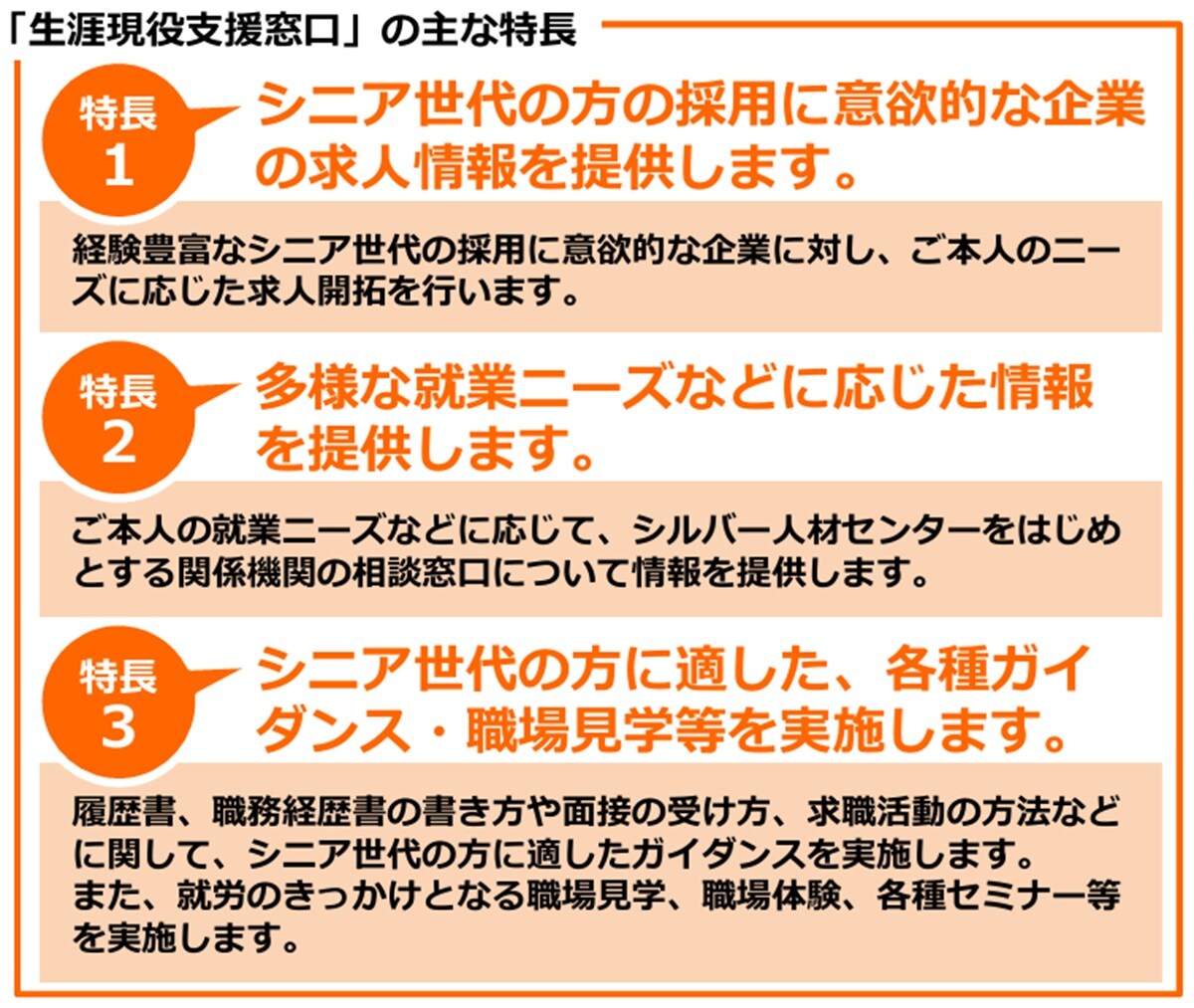 厚生労働省｢生涯現役支援窓口｣のご案内　