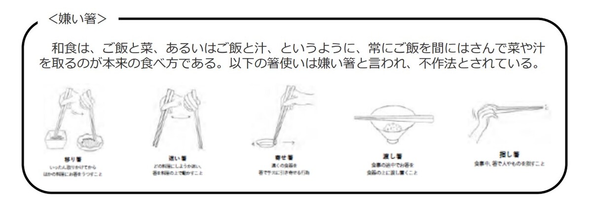 嫌い箸（画像出典：「子どもと育む和食の時間」農林水産省）