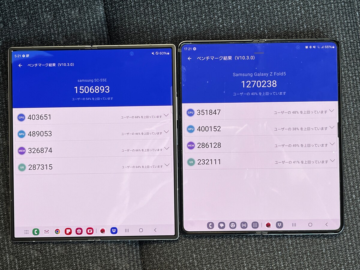 ベンチマークアプリ「Antutu Benchmark」での測定結果