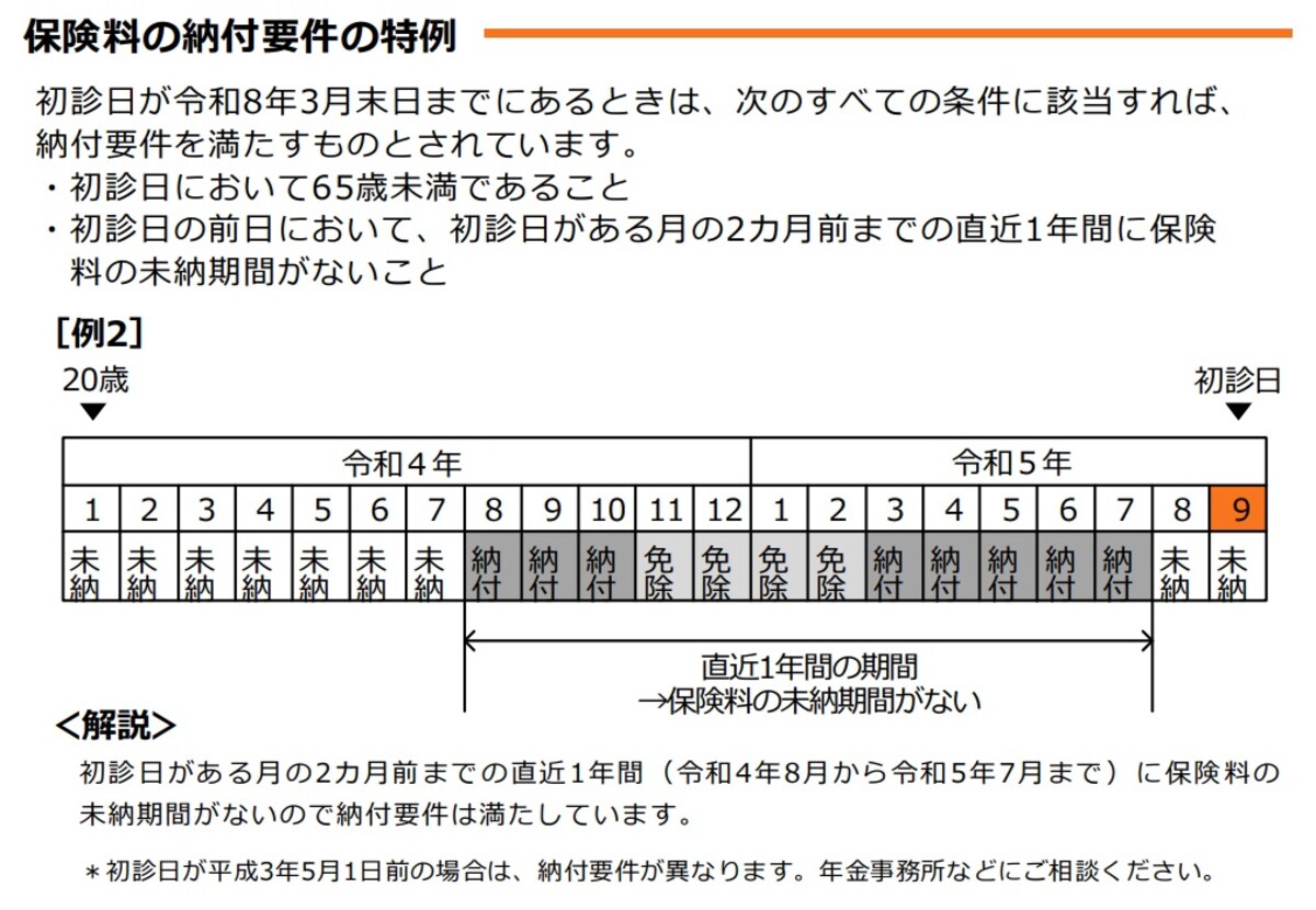 直近1年要件