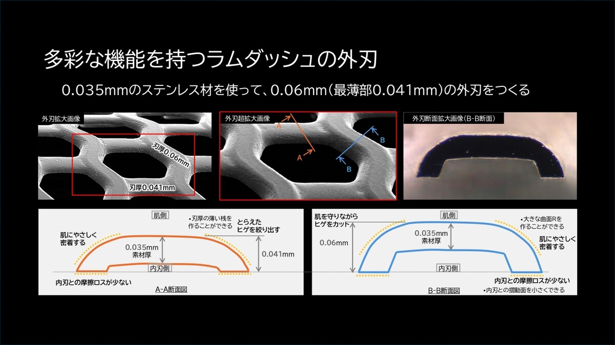 ラムダッシュシリーズの外刃の構造