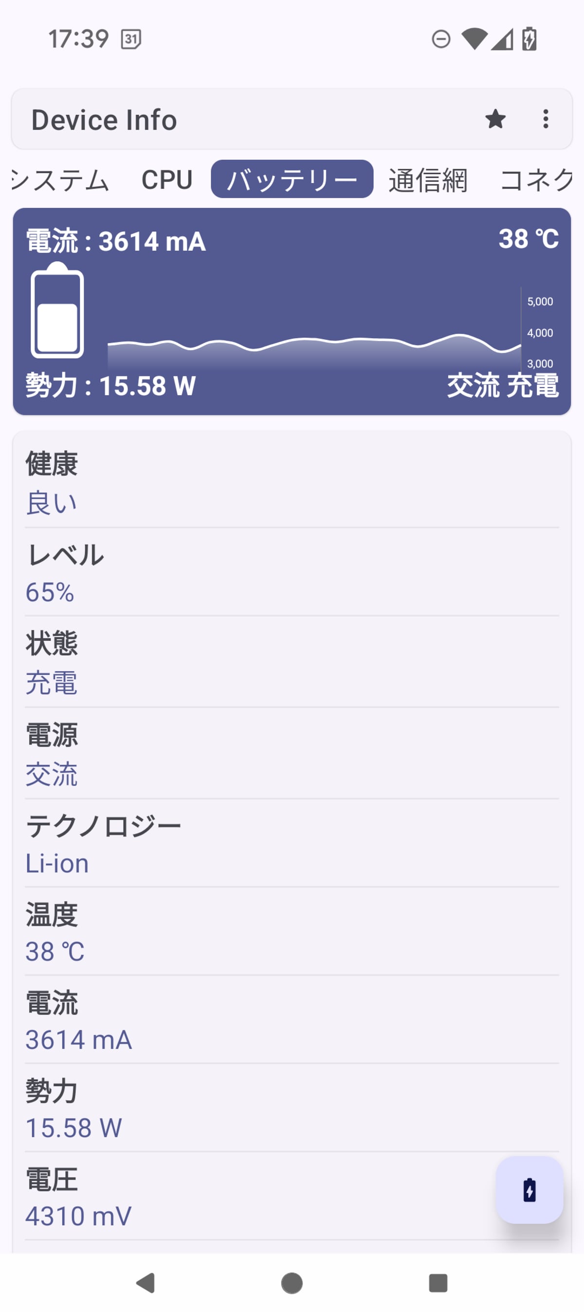 動画視聴後にアプリDevice Infoで温度表示（38℃）