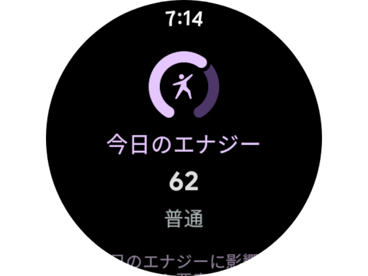 「今日のエナジー」のスコア