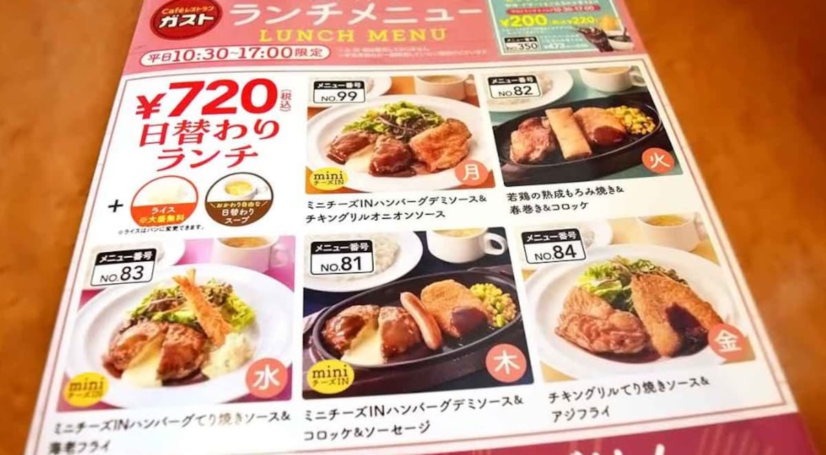 筆者が利用した関東県内のガストでは、720円（税込）で日替わりランチメニューを提供