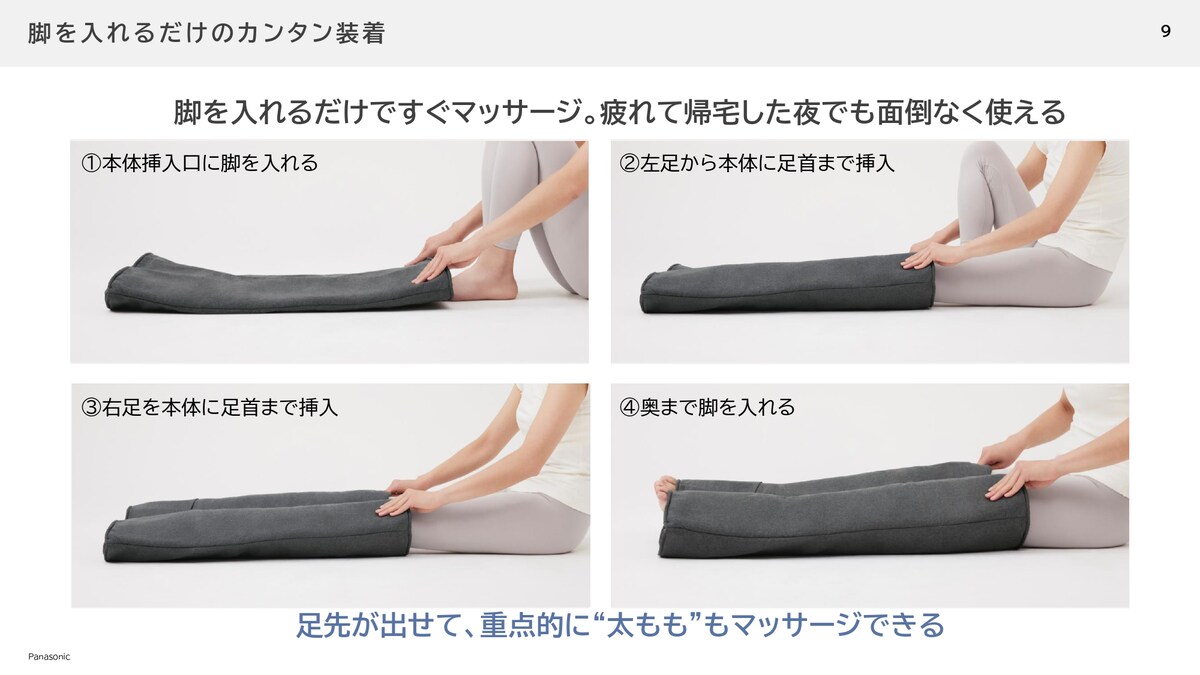 はくだけキュッとリフレの装着方法