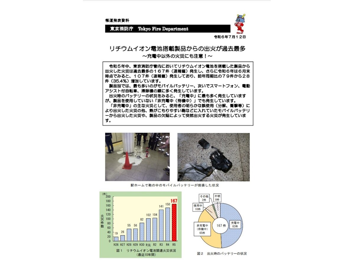 東京消防庁の報道発表資料
