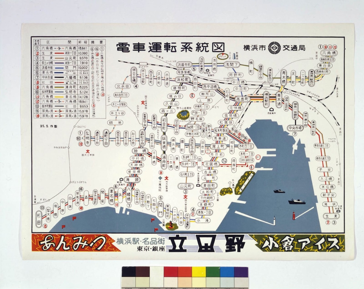 昭和30年代の「電車運転系統図」。現在の市バスと同様、市電にも運転系統があった（依田幸一さん所蔵　提供：横浜市史資料室）