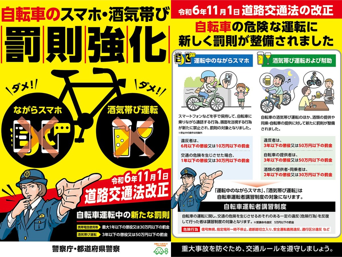 スマホのながら運転、酒気帯び運転が厳罰化