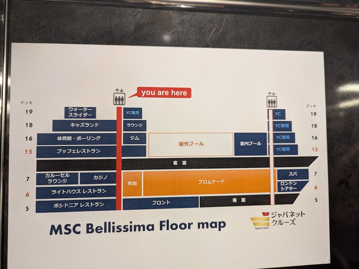 MSC