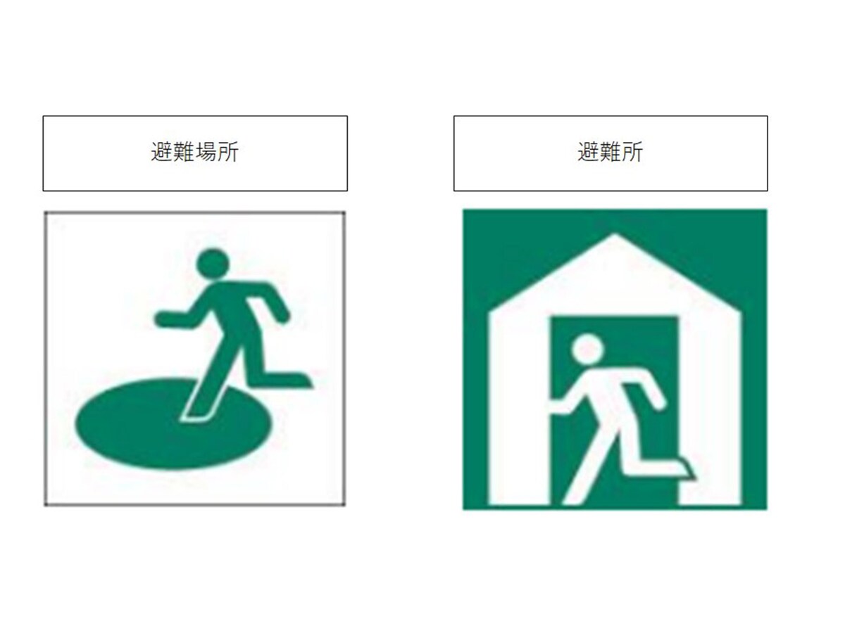避難場所と避難所の違いとは？