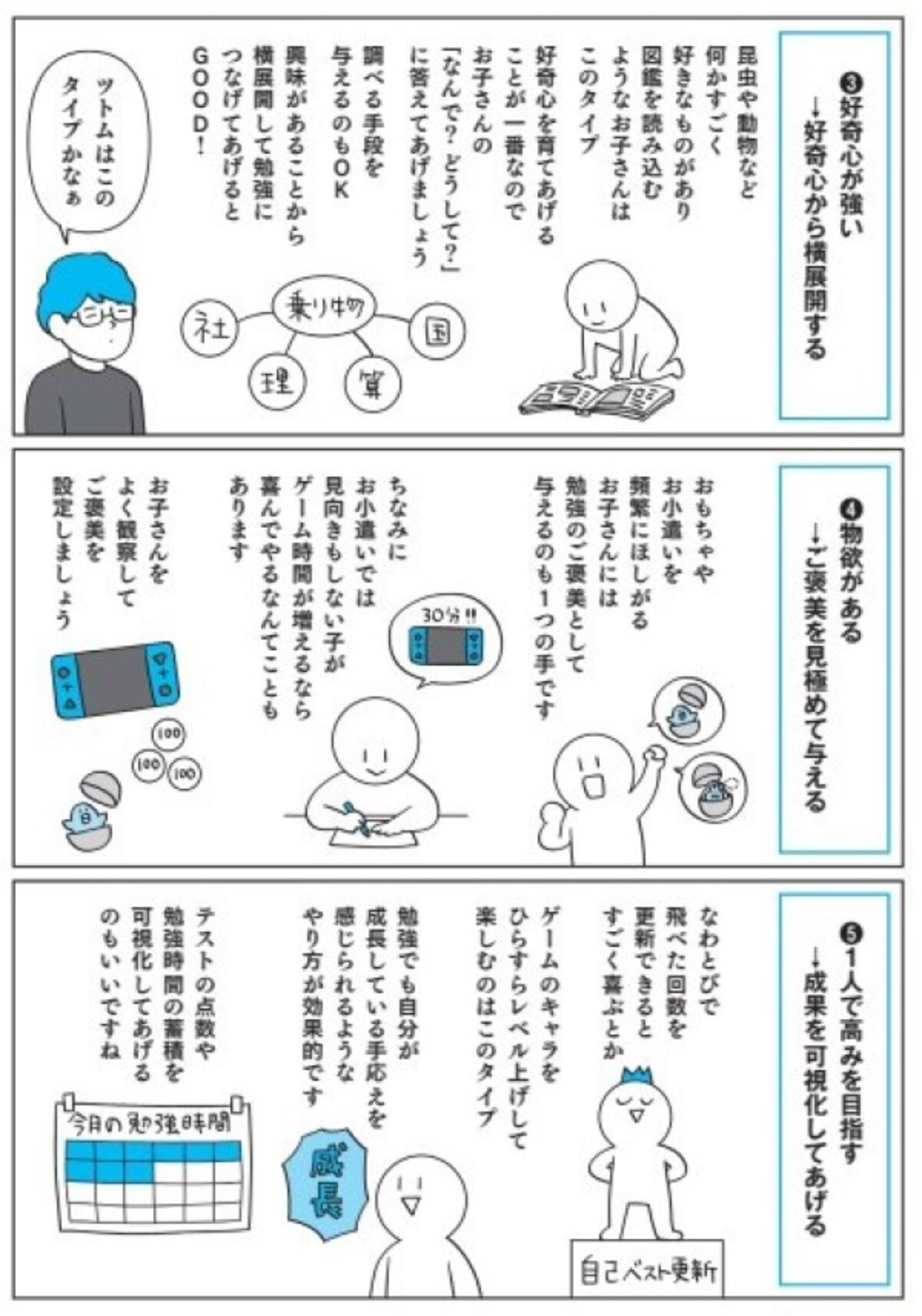 『マンガで即わかる!学力があと伸びする子の親が大切にしていること』菊池洋匡 (著), こしいみほ (著)