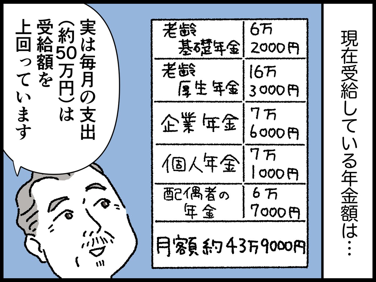 68歳男性のリアルな年金事情