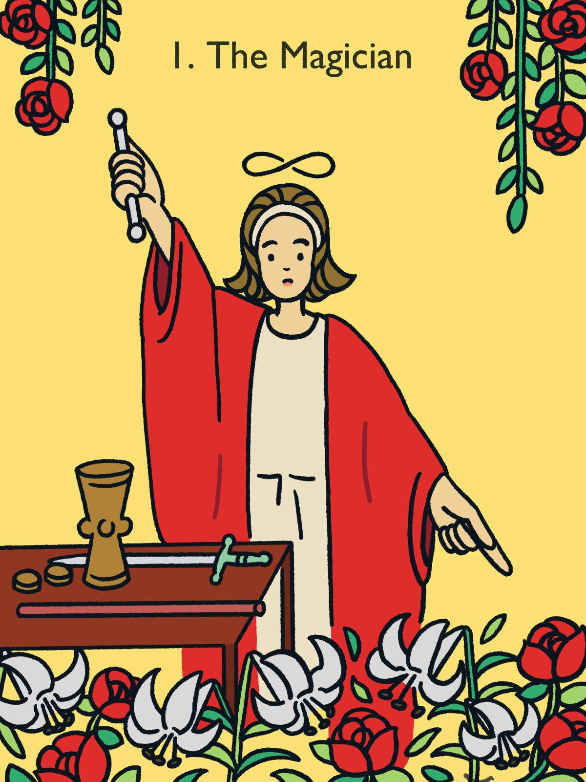 魔術師（The Magician）／正位置