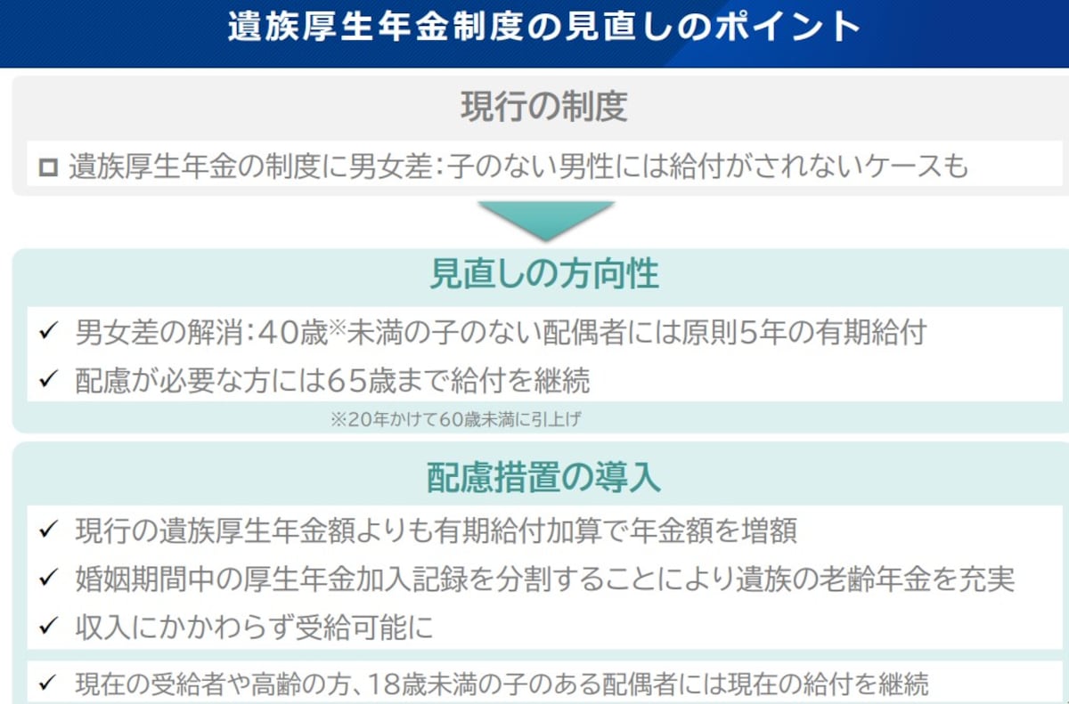 遺族厚生年金制度の見直しのポイント
