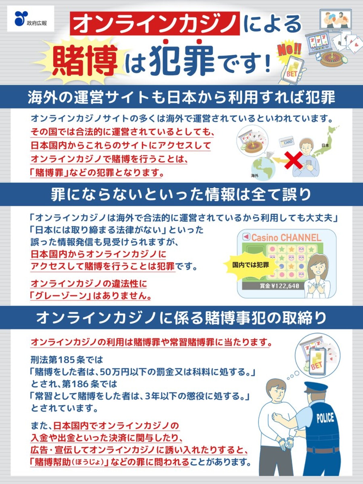 オンラインカジノでの賭博は「賭博罪」